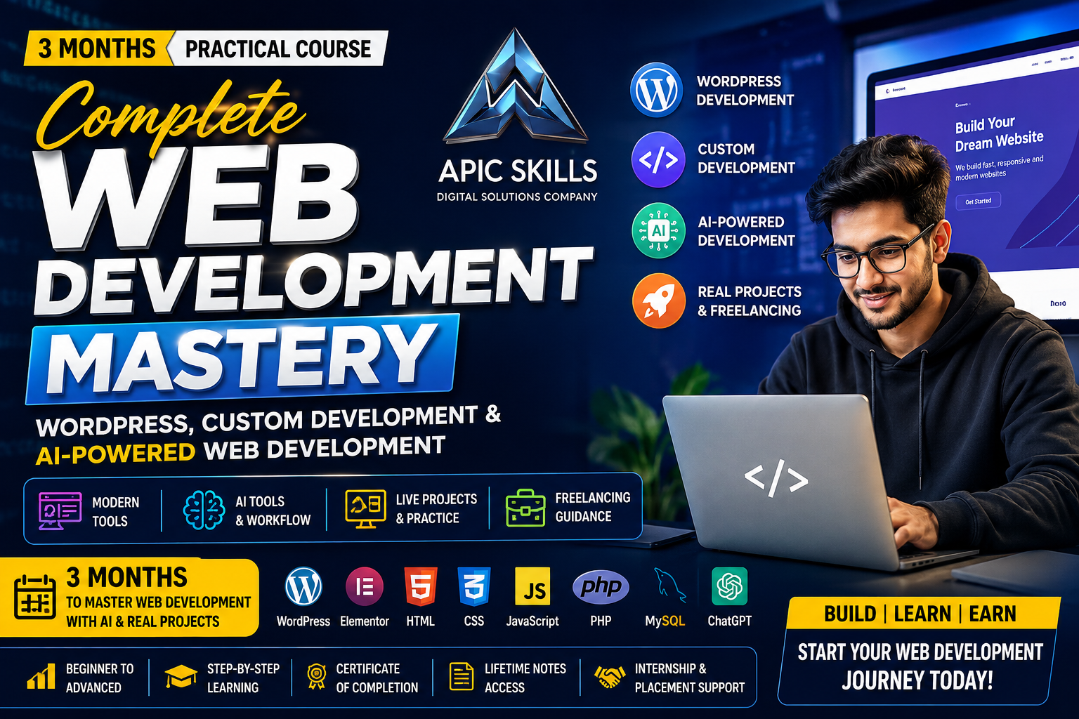 Complete Web Development Mastery Course (WordPress, Custom Development, and AI-Powered Web Development)